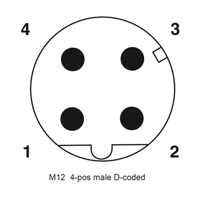 M12 8 steckt gerade männliche Hauptein-kodierung M12 wasserdichte Verbindungsstück-Frau zum Adapter RJ45 fest