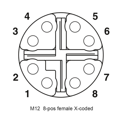 M12 wasserdichter Lochmuster-Sockel des Verbindungsstücks 4-Pin weibliche Lötmittel-Berg-Sockel-Rückseite Ip67 (X)