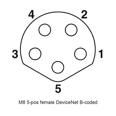 Code-Magnetventil-Verbindungsstück-Feld verknüpfbares 5p M8 B formte Sensor Pa66